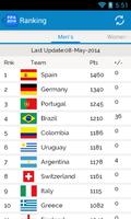 FIFA WC 2014 By BRASIL capture d'écran 3