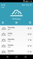 Weather الملصق