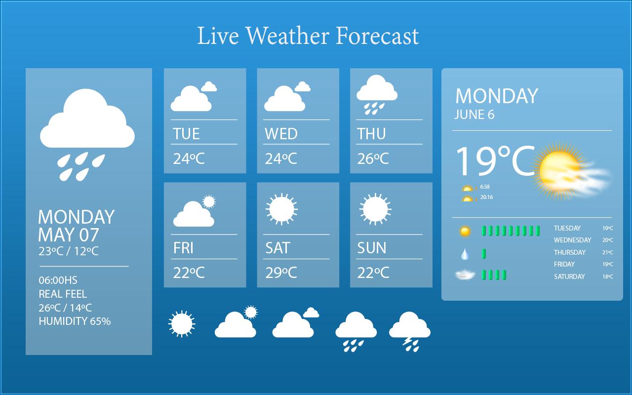 Прогноз погодны. Weather Forecast. Weather Forecast today. Weather tomorrow. Погода на завтра.