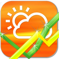 Weather Forecast