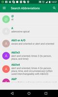 Medical Abbreviations Affiche