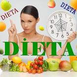 Dieta və Pəhriz
