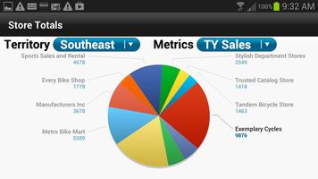 Webalo for Symantec imagem de tela 3