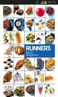 Runner’s World Dieta Biegacza Affiche