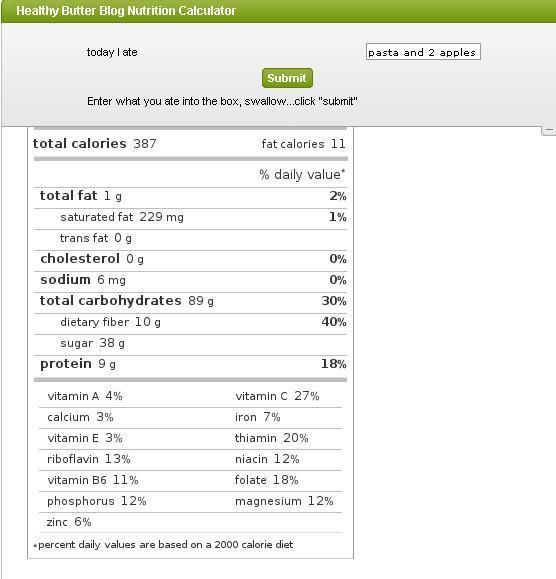 Bmi Calorie Calculator And Weight Loss App Free For Android Apk