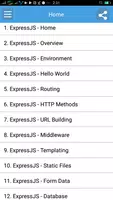Learn Expressjs Full Plakat