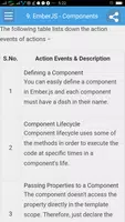 Learn Emberjs Full Ekran Görüntüsü 2