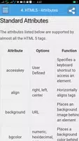 Learn Html5 Full Ekran Görüntüsü 1