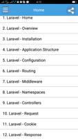 Learn Laravel Full Plakat