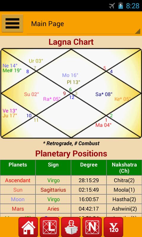 Astrology & Horoscope APK Download - Free Lifestyle APP for Android | APKPure.com