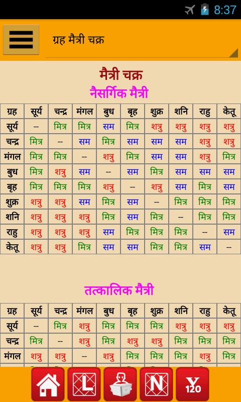 Astrology & Horoscope APK Download - Free Lifestyle APP for Android | APKPure.com