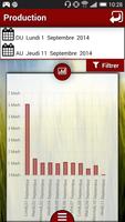 CICG Monitoring ภาพหน้าจอ 3