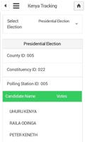برنامه‌نما Kenya Elections  2017 Tracking عکس از صفحه
