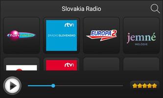 Radio Slovakia โปสเตอร์