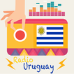 ”Radio Uruguay