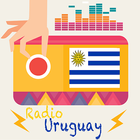 Radio Uruguay Zeichen