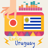 Radio Uruguay 아이콘