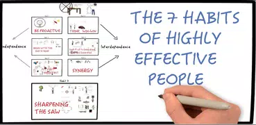 The 7 Habits of Highly Effective People by Stephen