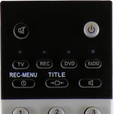 Remote Control For LOEWE TV icône