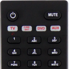 Remote Control For Polaroid TV أيقونة