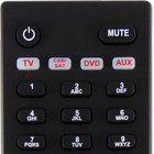 Remote Control For Polaroid TV ikon