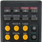 Remote For Yamaha Audio アイコン