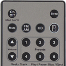Remote Control For BOSE APK
