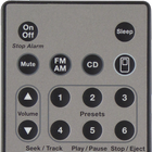 Remote Control For BOSE Zeichen