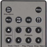 Remote Control For BOSE icon