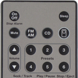 Remote Control For BOSE