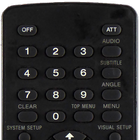 Remote For Sony Car Radio ikon