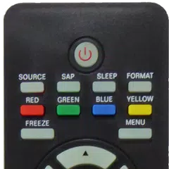 DVR Remote Control For Magnavox