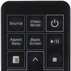 Remote Control For Dell Projector Zeichen