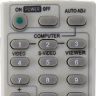 Remote Control For NEC Projector ícone