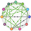 Crop Nutrient Interactions APK