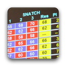 APK Mini Weightlifting Scoreboard
