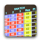 Mini Weightlifting Scoreboard icône