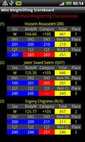 Mini Weightlifting Scoreboard पोस्टर