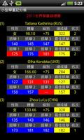 Mini Weightlifting Scoreboard capture d'écran 1