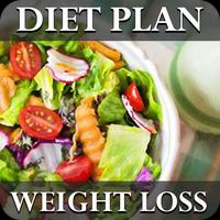 Diet Plan for Weight Loss 截图 1