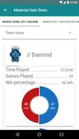 Material Halo Stats screenshot 3