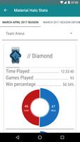 Material Halo Stats capture d'écran 3