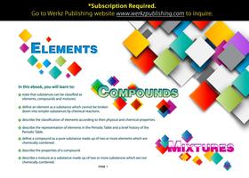 Elements Compounds & Mixtures Affiche