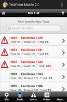 پوستر WEX TelaPoint