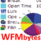 WFMbytes icon