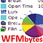 WFMbytes ícone