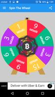 Poster Wheel of Bitcoin
