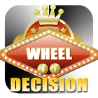 Wheel of Decision+ Zeichen