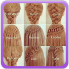 Girls Hairstyle Gallery icon