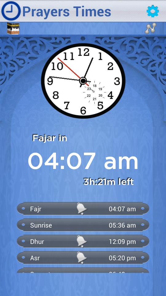 Время молитва покажи. Pray time. QBLA. Время молитвы. Prayer times.